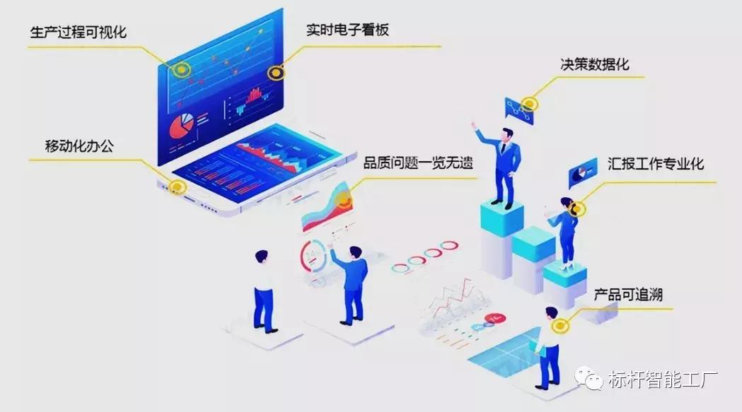 当创格和精工云MES相遇，会碰撞出怎样的火花？