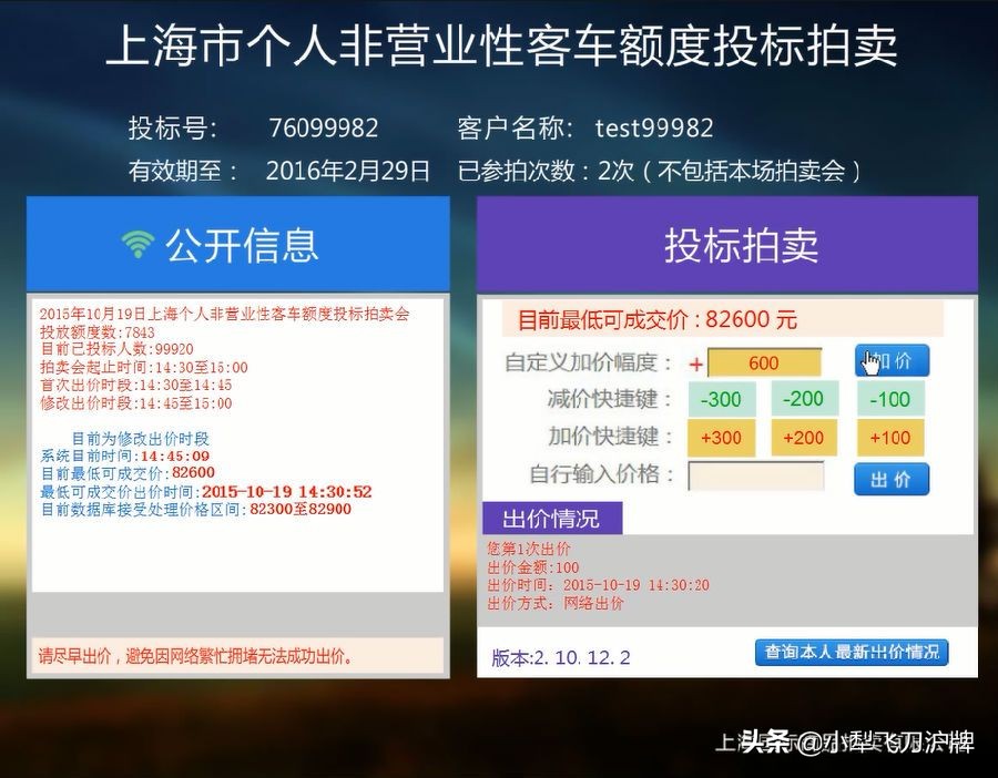 上海11月沪牌拍卖成交价,上海沪牌拍卖攻略