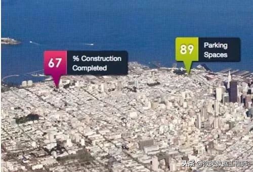 收藏|大数据应用及其解决方案(完整版)mp.weixin.qq.com