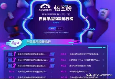 悟空榜给消费者带来什么启示,母婴悟空榜