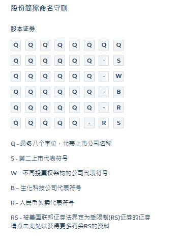 最新打新诀窍,打新的十个小窍门