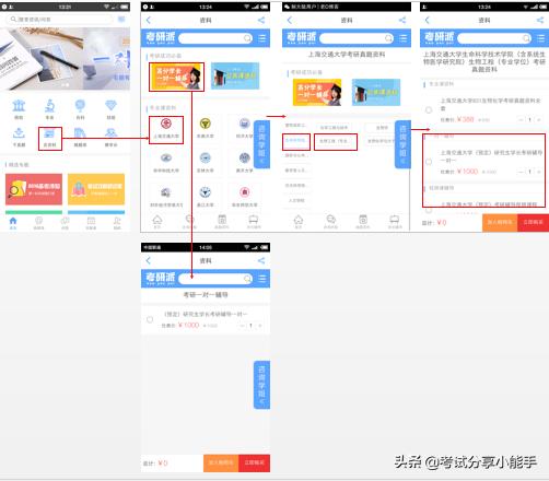 研途考研大数据,研途考研分析题模板