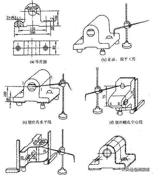 钳工知识与技能教材,钳工知识与技能