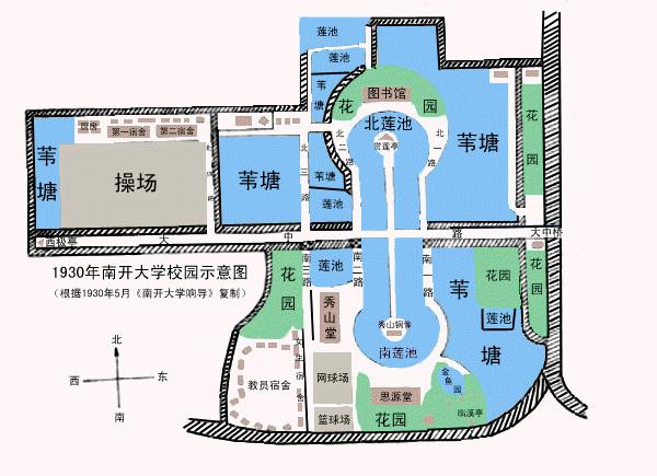 天津三宝之一的南开大学，最早竟是私立学校？