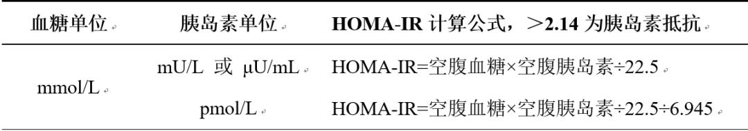 多囊泌乳素39要处理吗,胰岛素抵抗型多囊是什么意思
