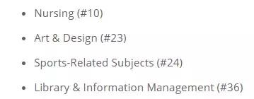 澳洲八大学校最强专业,宝藏学校在澳洲排名