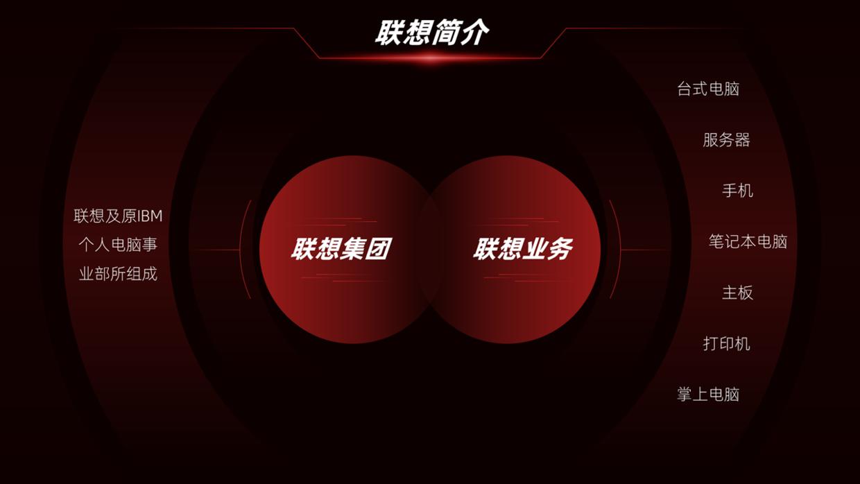 用好ppt基础形状页面设计感爆棚,ppt的形状制作