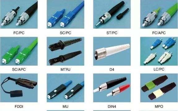 一文解开所有疑惑,一文看懂光学问题