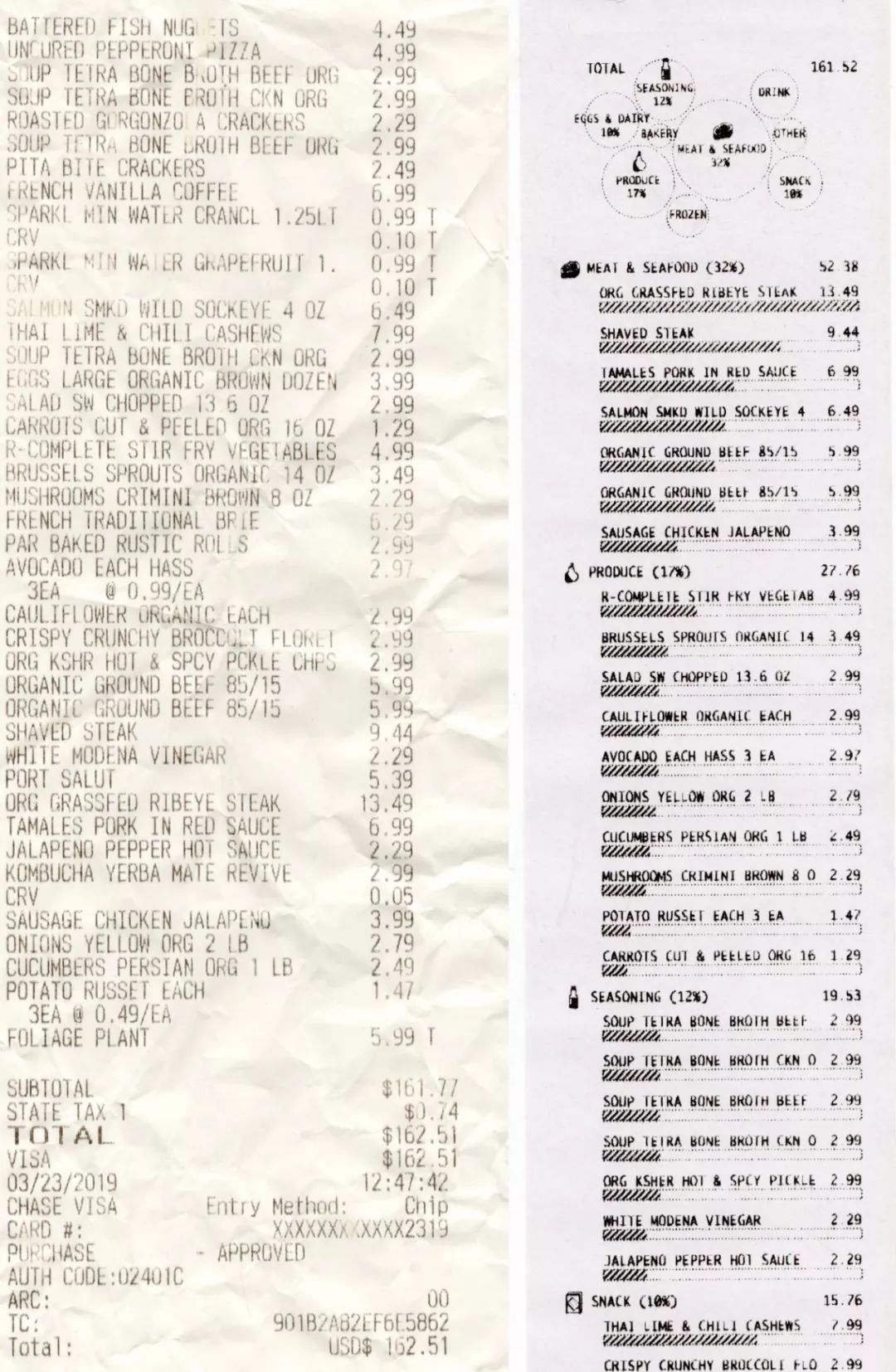 购物小票生成器有哪些,电子化可视化购物小票