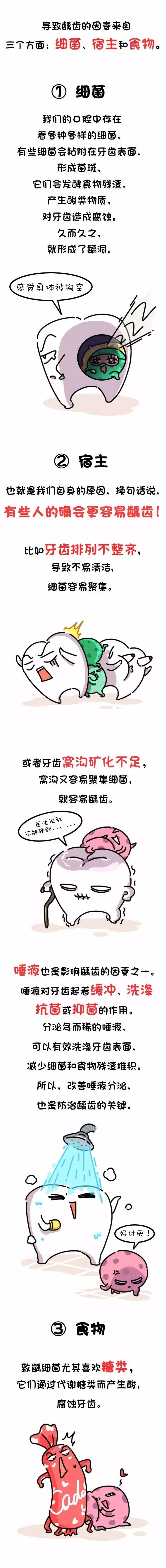 孩子长龋齿蛀牙怎么办,2岁半宝宝龋齿蛀牙严重怎么补救