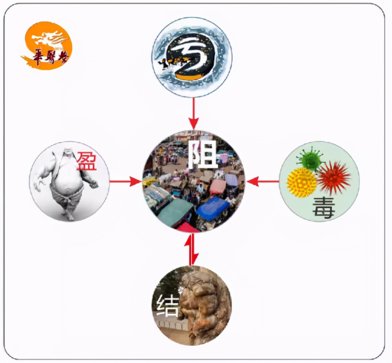 女人的痛不是你能体会的,女人的痛不过是为你而痛