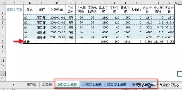 会计必须注意的6大发票问题,跨年发票怎么提前做账