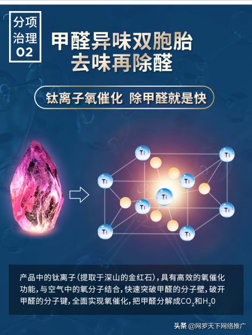 鹭翔环保自主研发除甲醛神器,鹭翔环保专业除甲醛