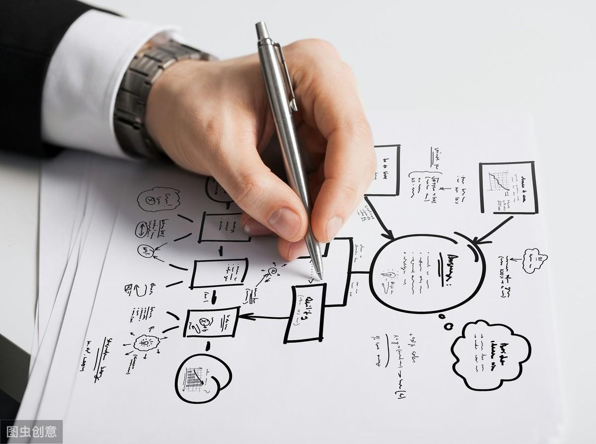 这7个技巧让你玩转社群营销,如何做好用的社群营销