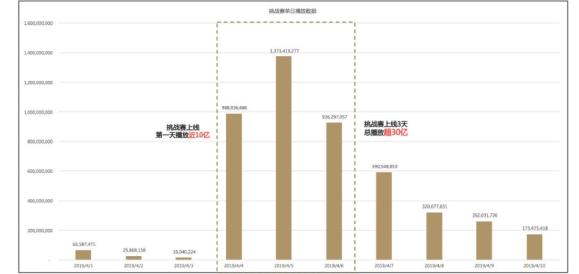 抖音小程序电商平台,抖音电商都有哪些小程序