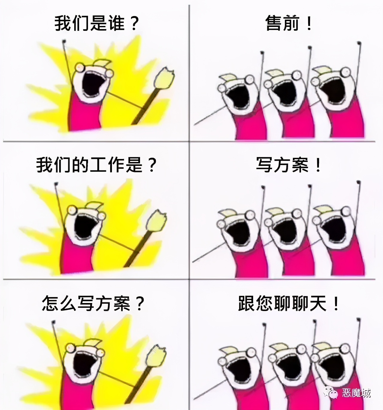 计算机毕业只能当程序员吗,计算机专业可以做程序员吗