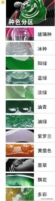 关于翡翠的一些知识,关于翡翠的知识大全书籍有哪些