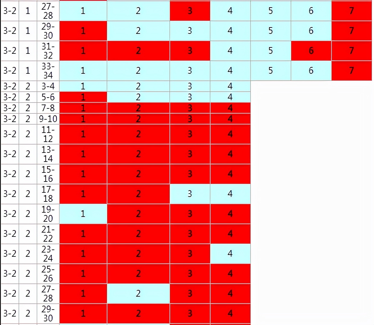 江夏卖得最好的盘,江夏哪里有旧家具卖