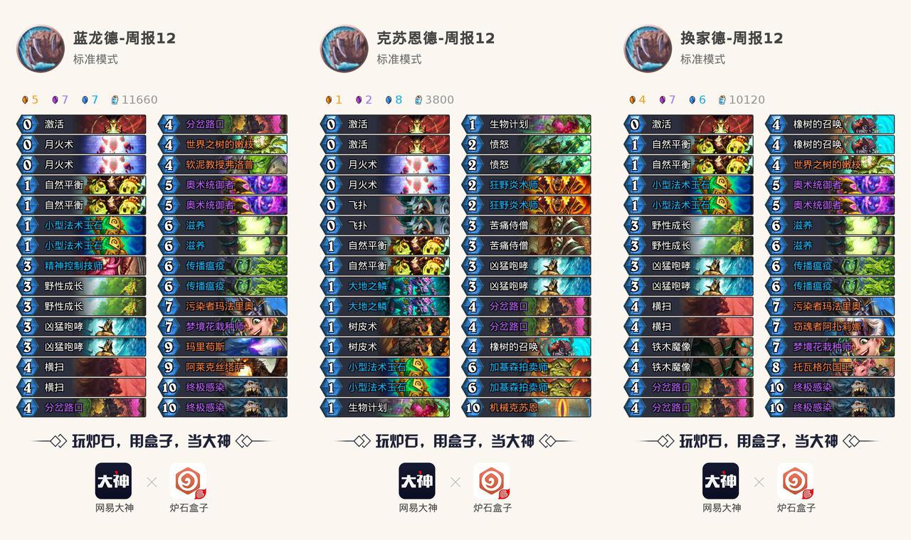 炉石传说安度因怎么打瓦里安国王,萨尔和安度因第一次见面