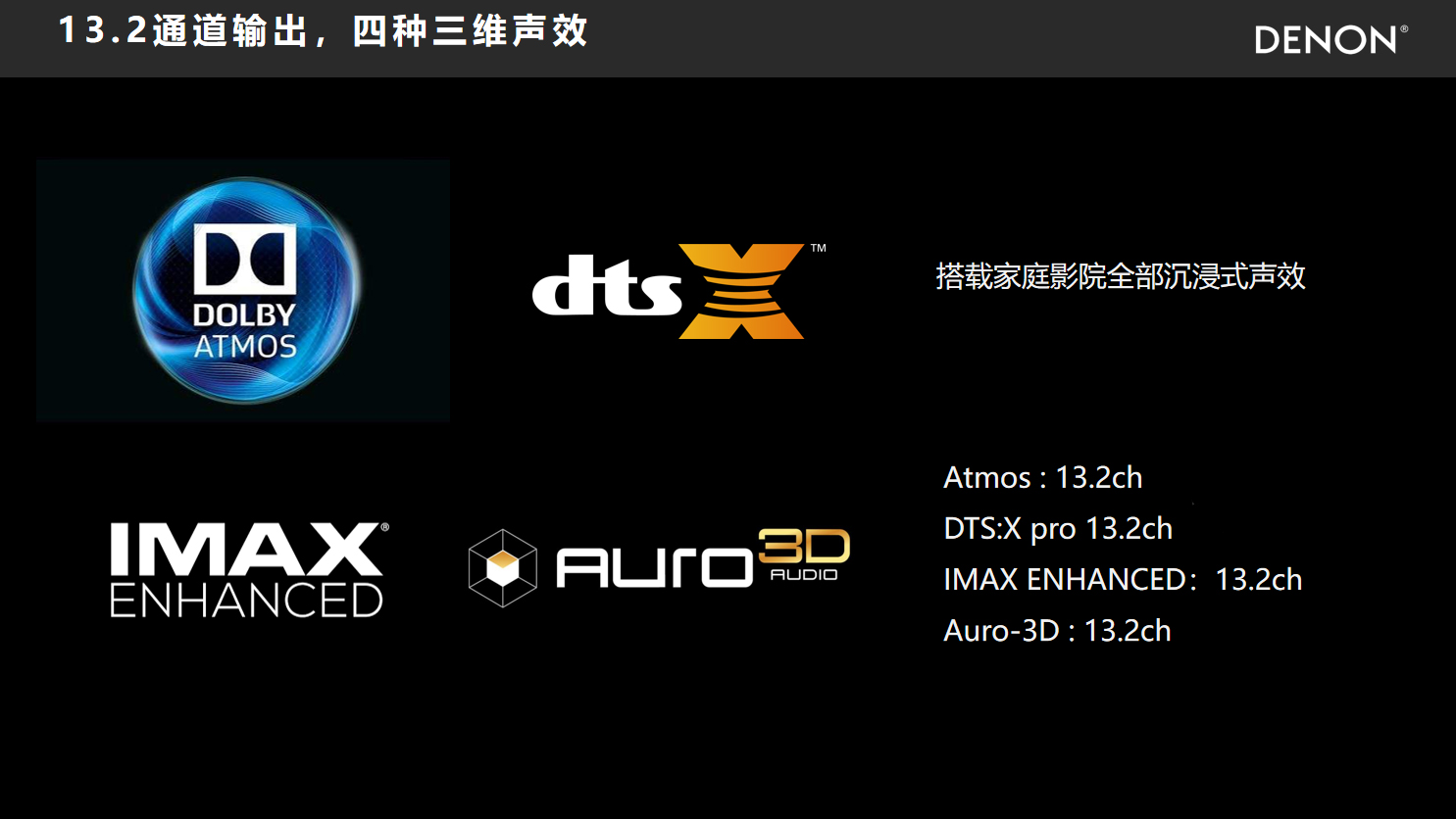 天龙avc-a110,天龙avc-a10se功放功能图
