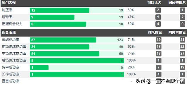 哈兰德慢动作进球绝杀多特蒙德,哈兰德第91分钟破门多特32领先
