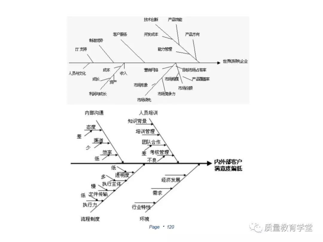 丰田a3最新报告,丰田a3的缺点