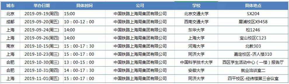 铁路局社会招聘的条件,铁路局招聘是不是铁饭碗