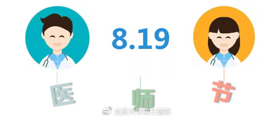 北医三院“中国医师节”系列|3000条留言精选（二）