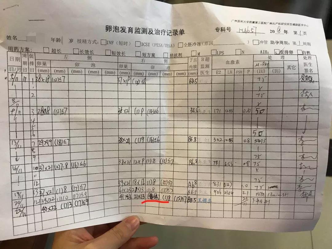 多囊怀孕血泪史：如果扎100针才能换来宝宝，你肯吗？