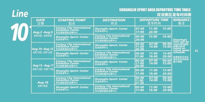世警会赛程表,世警会比赛首日