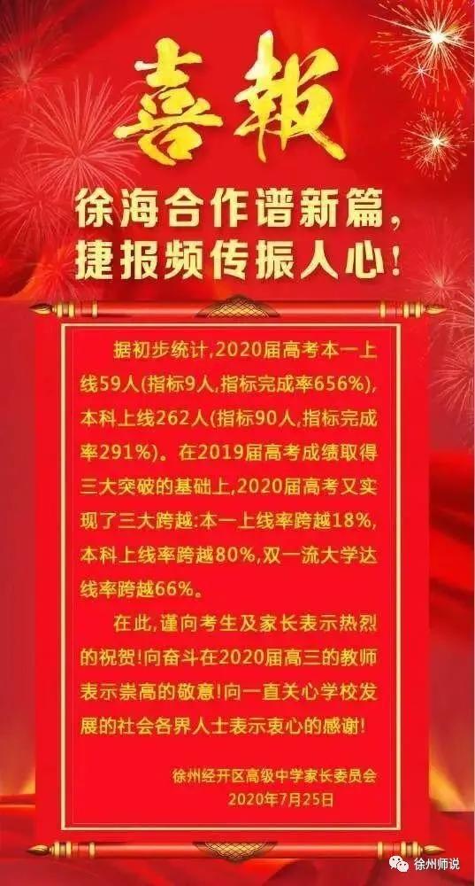徐州民办高中排名一览表,徐州四大民办学校