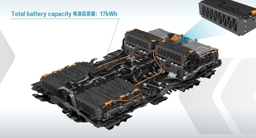 EV性能极其优越本田SPORTHYBRIDe+插电混动技术解析