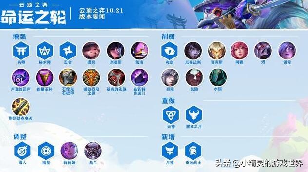 云顶之弈10.21更新,夜影削弱,夜影劫的新玩法却出来了