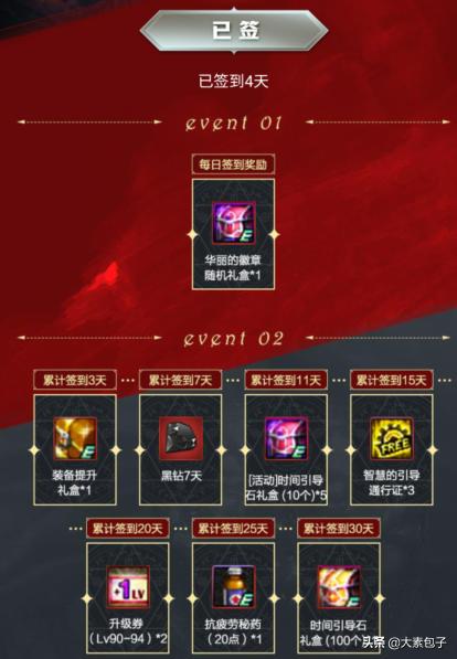 dnf高级装备收集,dnf白嫖神器装扮首选什么