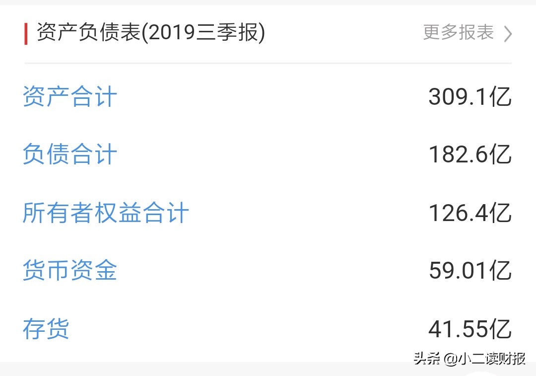 全球最大的小商品批发市场义乌,全球最大的小商品集散中心