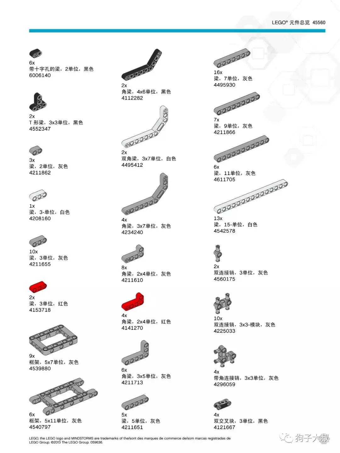 杏林乐高教具适合年龄,乐高小颗粒教具玩法