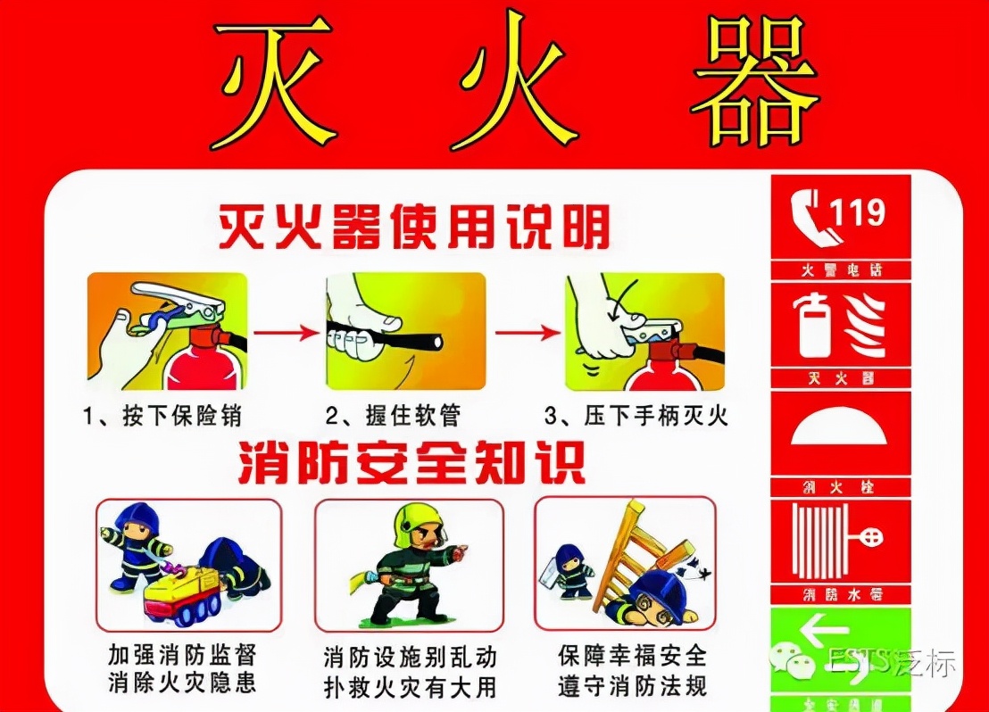 企业内部如何配置灭火器,配电室灭火器配备数量的计算