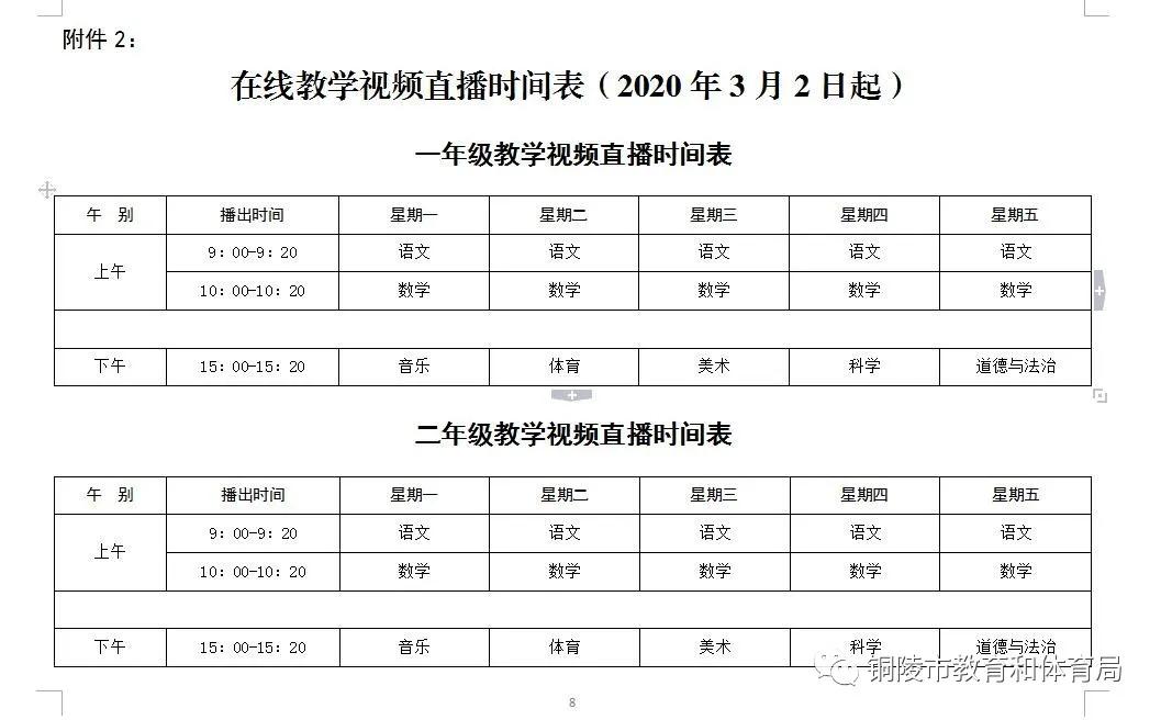 刚刚!铜陵市线上教育教学工作方案公布!含视频直播时间表