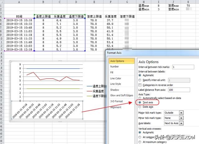组合图图例怎么弄,叠加图怎么处理
