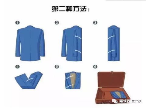 西服保养的正确方法,羊毛西服怎么保养