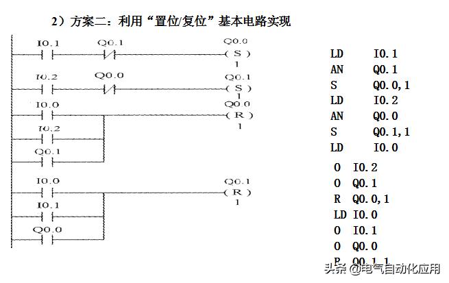 西门子plc编程实例详细教程,零基础入门西门子plc编程教程