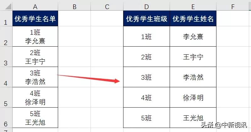 ctrl+v超实用办公技巧,ctrl办公软件教程