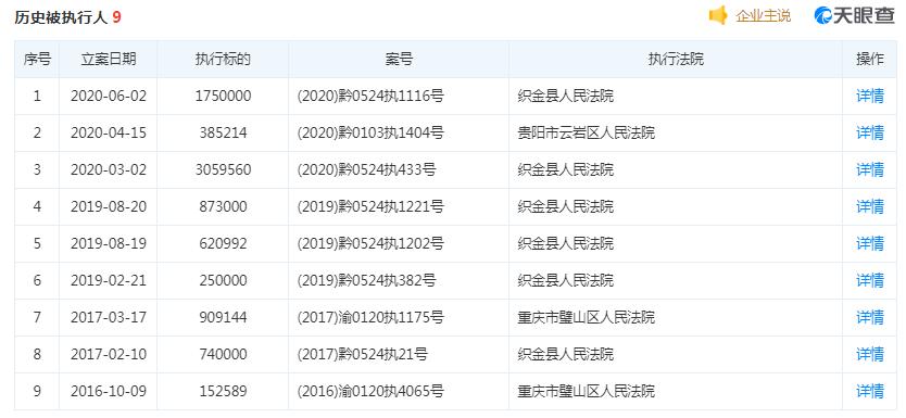 莱芜农商行现状,农商行管理现状