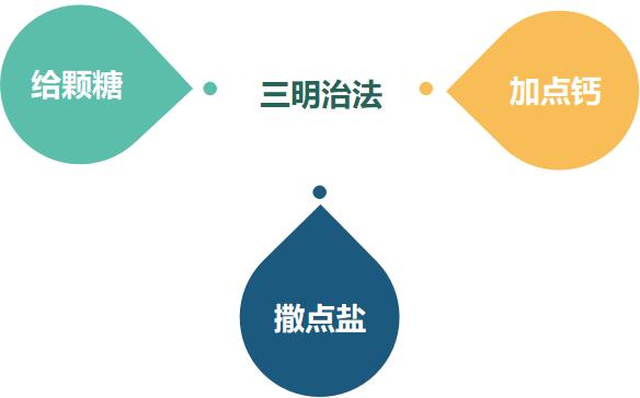 被批评后懊悔但不服气怎么表扬,批评下属产生抵触情绪怎么处理