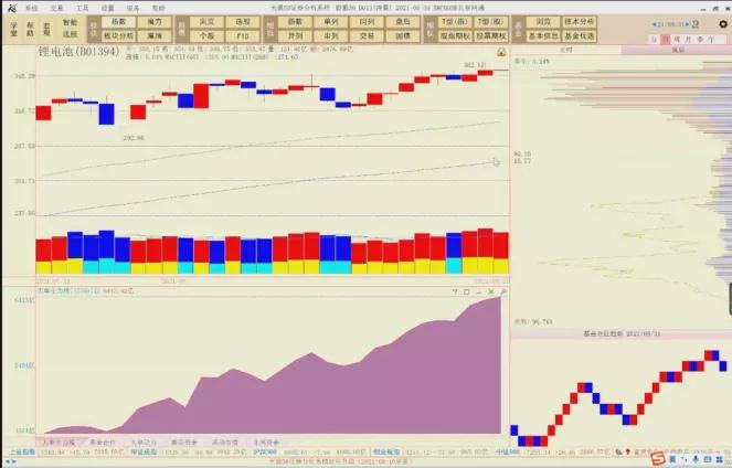 陈浩后市值得看吗,陈浩近况