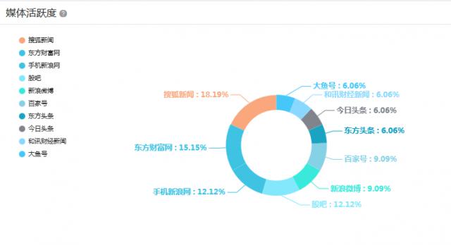 大奇葩之谜!武汉世茂龙湾消防栓居然安在业主家里