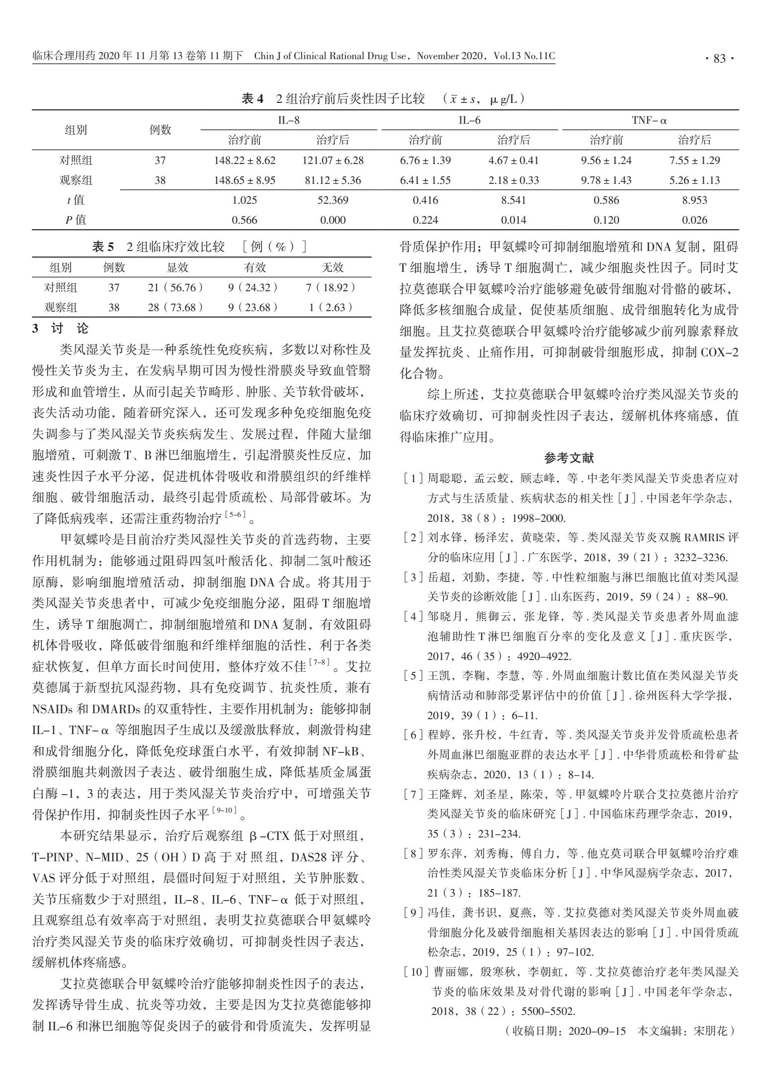 甲氨蝶呤治疗类风湿的不良反应,艾拉莫德联合甲氨蝶呤