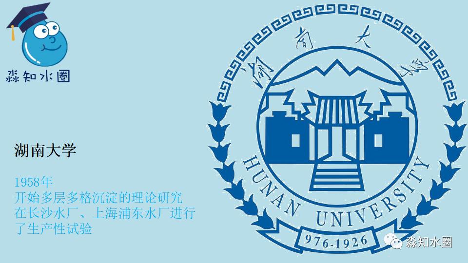 环保科普水处理,环保水处理知识