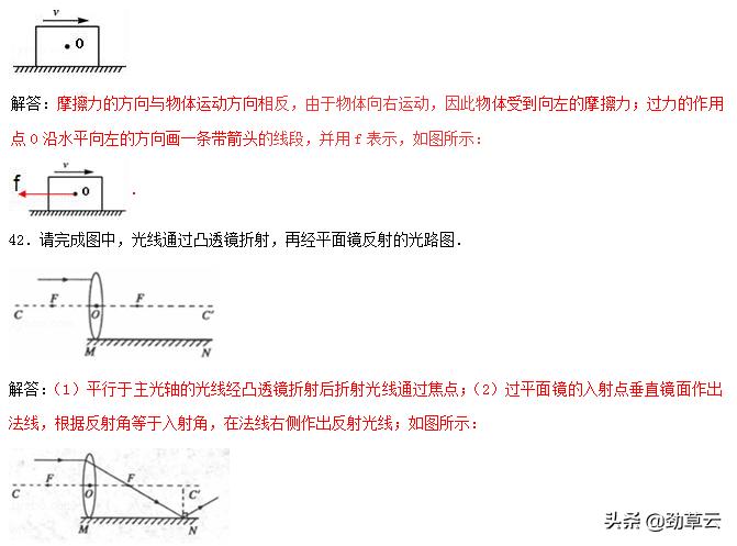 初中物理作图题归纳大全,初中物理作图题解题