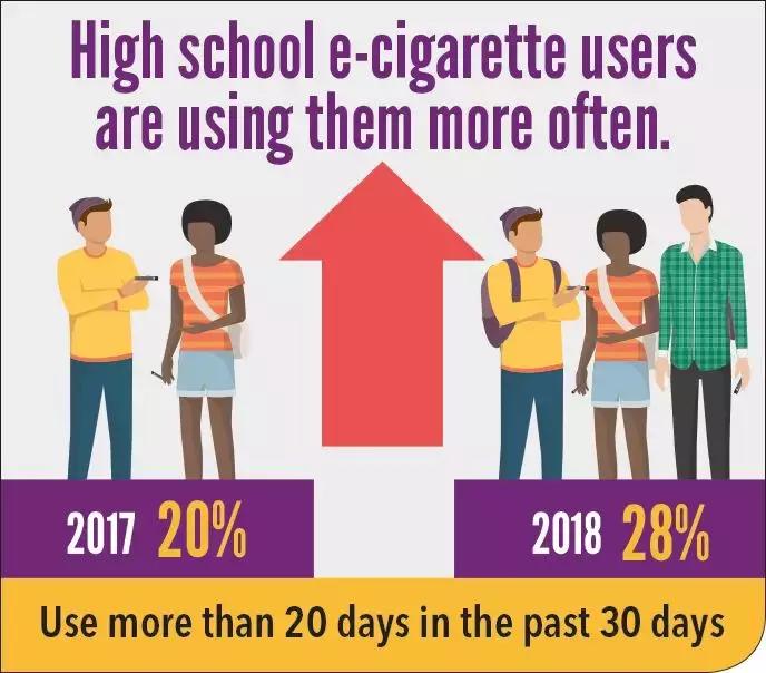 旧金山将实施宵禁令,旧金山禁放烟花吗